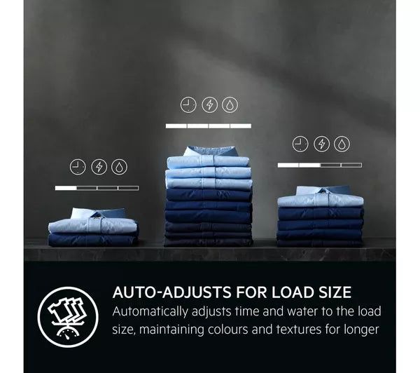 Máquina de lavar roupa AEG 9000 AbsoluteCare LFR95146WS com WiFi 10 kg 1400 rpm
