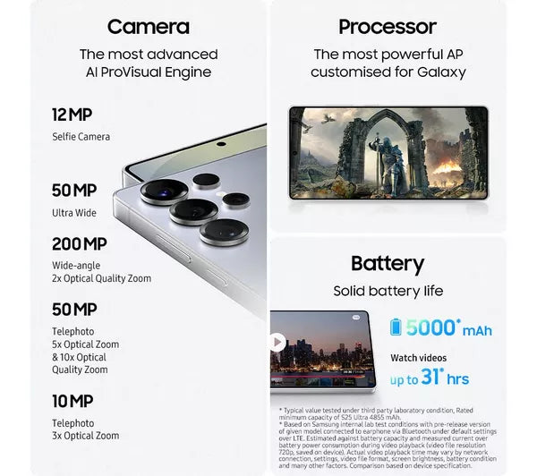 Samsung Galaxy S25 Ultra - Lançamento totalmente novo! (2025)