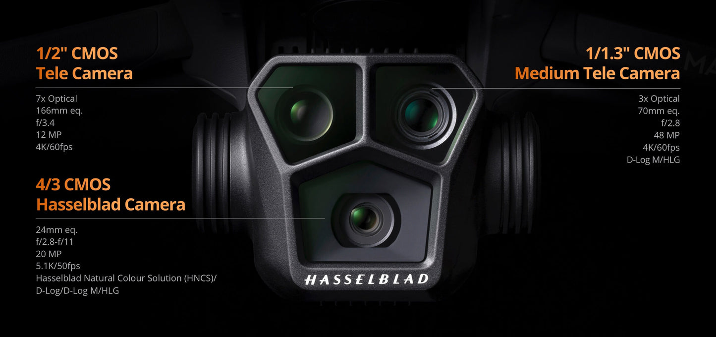 DJI Mavic 3 Pro (DJI RC)