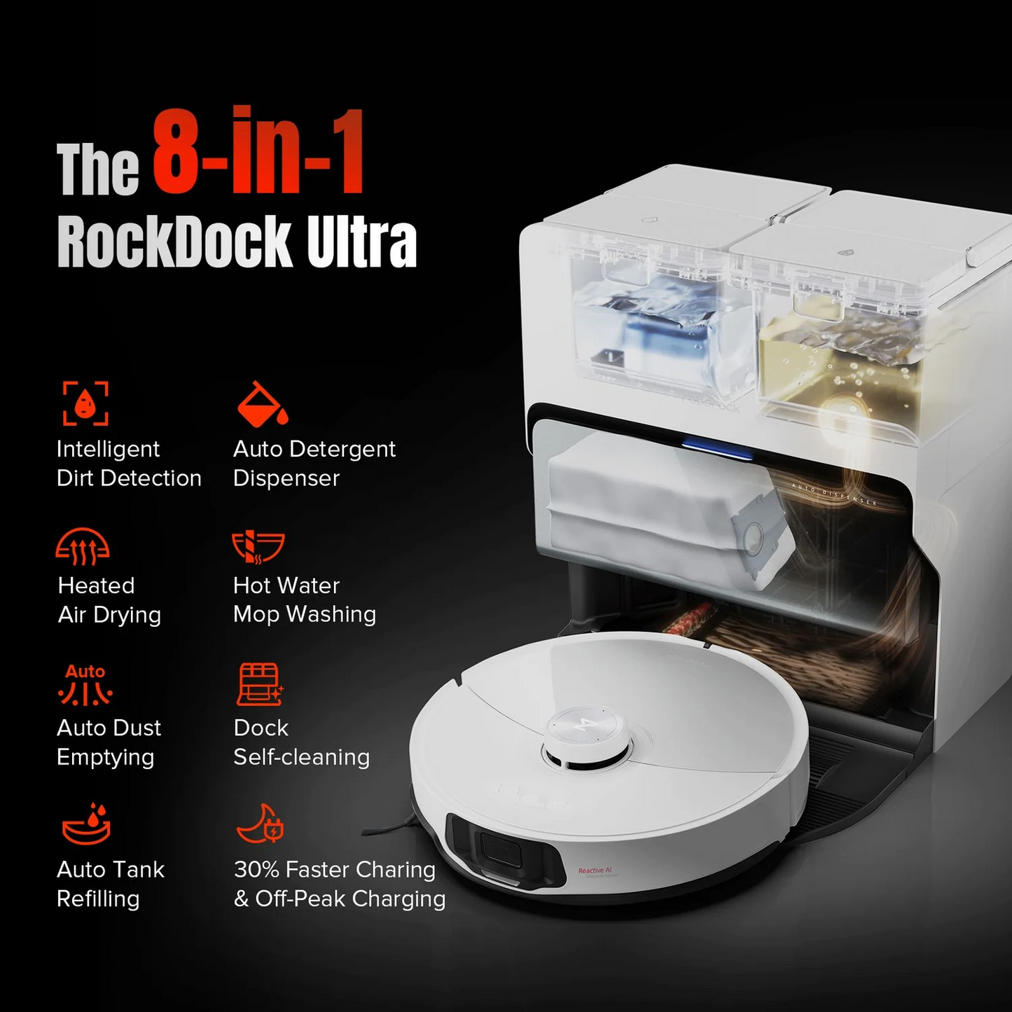 Roborock S8 MaxV Ultra Robot Vacuum Cleaner with 8-in-1 RockDock
