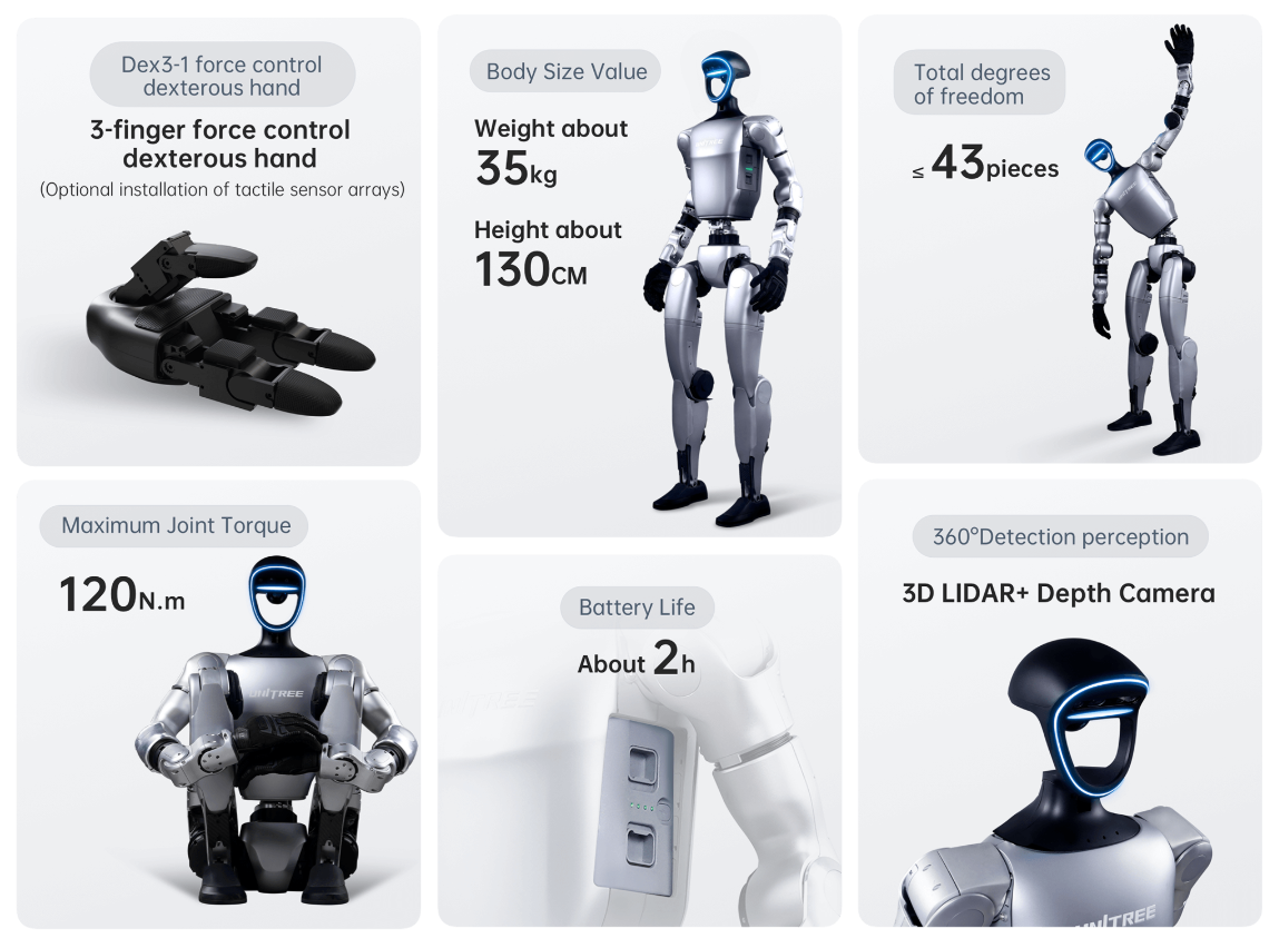 Robot humanoide Unitree G1 con manos diestras Unitree Dex 3-1