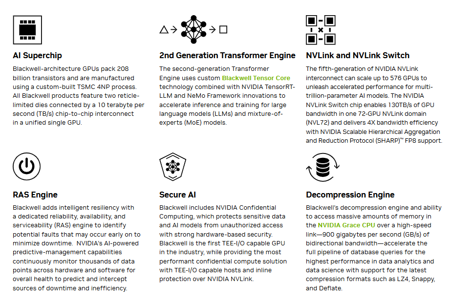 NVIDIA GB200 NVL72 - (36 CPUs Grace e 72 GPUs Blackwell)