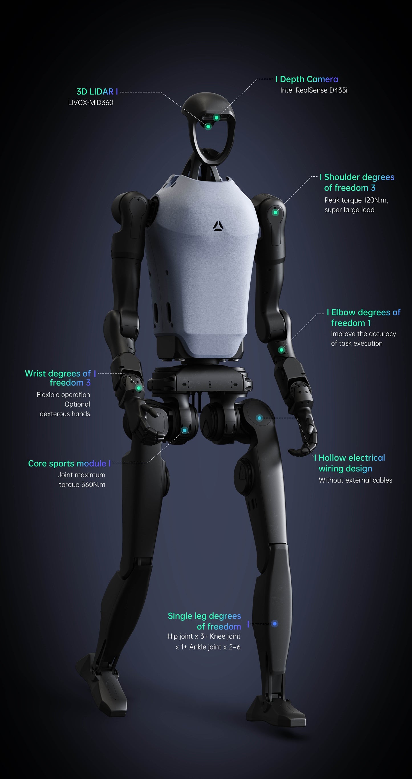 Unitree H1-2 Humanoid Robot Including Inspire Dexterous Hands
