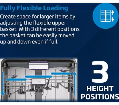 Máquina de lavar louça BEKO Pro CornerIntense BDFN36560WCFG com WiFi de tamanho normal - Grafite