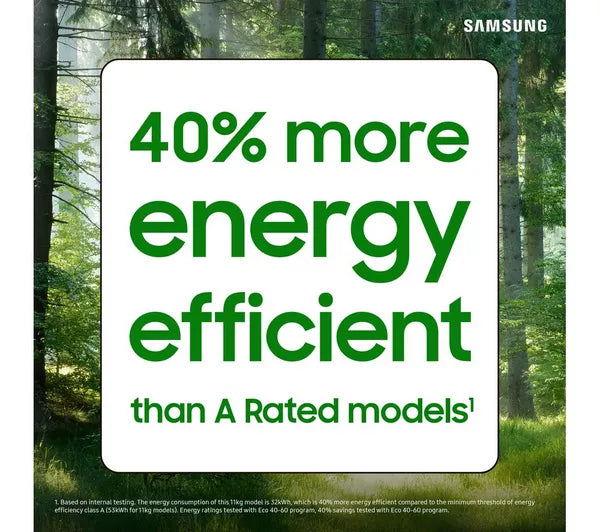 Samsung Bespoke Series 8 AI Energy + QuickDrive WW11DB8B95GBU1 Máquina de lavar roupa com capacidade para 11 kg e 1400 centrifugações, com WiFi
