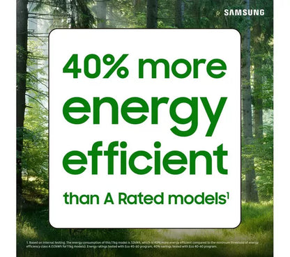 Samsung Bespoke Series 8 AI Energy + QuickDrive WW11DB8B95GBU1 Máquina de lavar roupa com capacidade para 11 kg e 1400 centrifugações, com WiFi