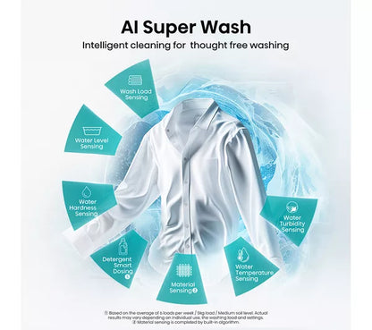 Hisense 7S Series Auto Dosing WF7S1247BB AI WiFi-enabled 12 kg 1400 Spin Máquina de lavar roupa – Preto