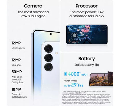 Samsung Galaxy S25 - Brand New Release! (2025)