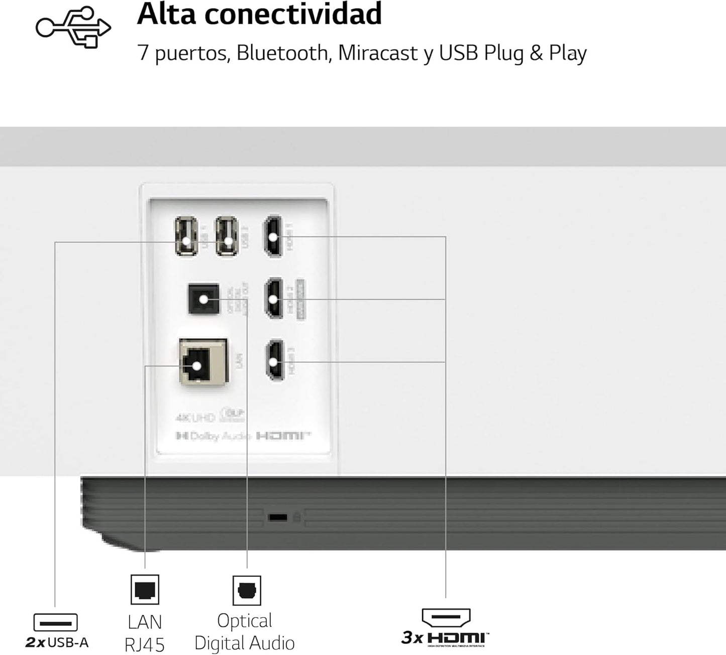 Proyector LG CineBeam HU715QW de alcance ultracorto 4K UHD