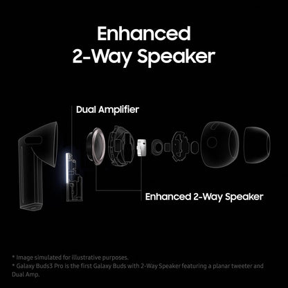 Samsung Galaxy Buds3 Pro Branco com Galaxy AI, Fones de ouvido sem fio