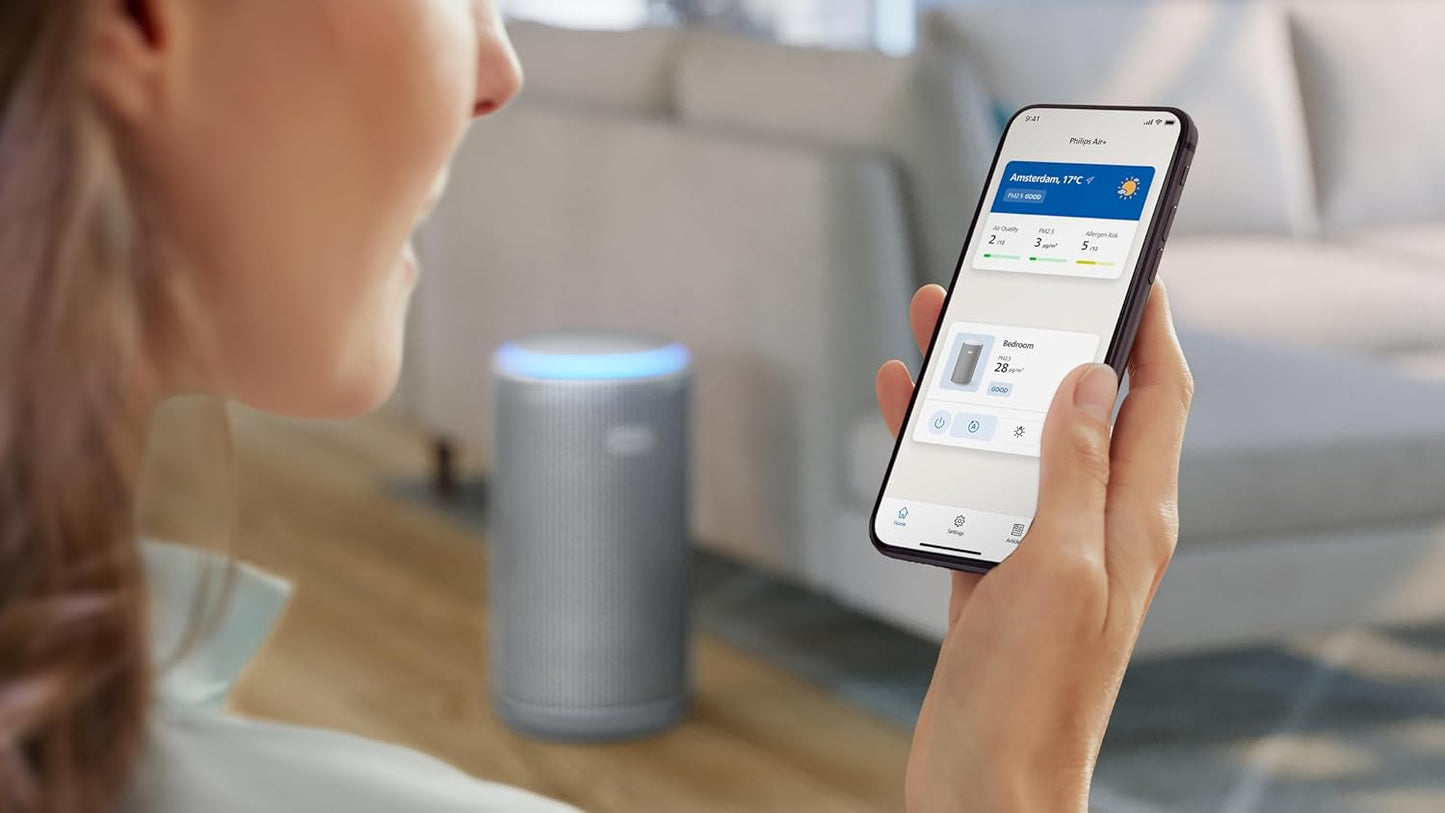 Philips Air Purifier 3200 Series, HEPA NanoProtect + Active Carbon Filter