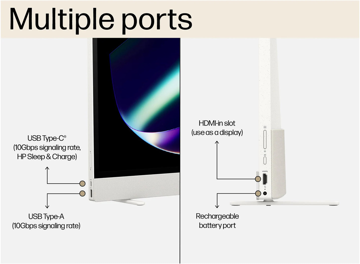 PC portátil todo en uno HP Envy Move de 23,8" - Core™ i5, SSD de 1 TB, color blanco