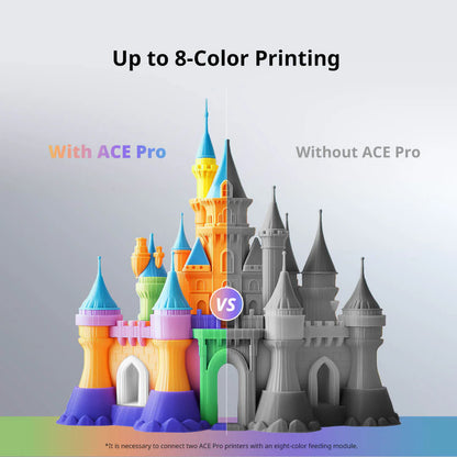 Anycubic Kobra 3 Combo 3D printer + 4KG PLA