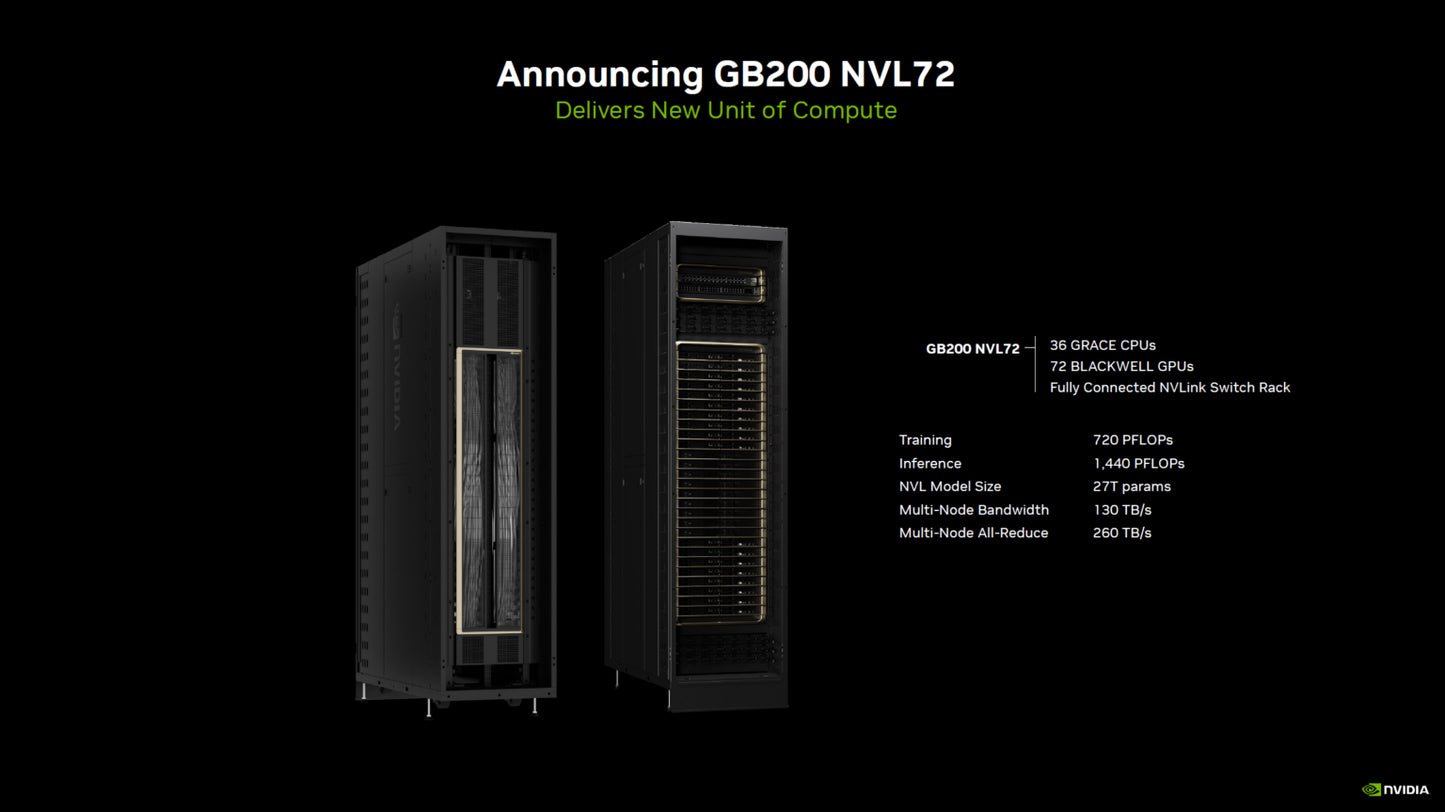 NVIDIA GB200 NVL72 - (36 Grace CPUs & 72 Blackwell GPUs)