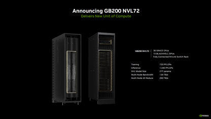 NVIDIA GB200 NVL72 - (36 Grace CPUs & 72 Blackwell GPUs)