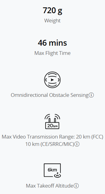 DJI Air 3 (DJI RC-N2)