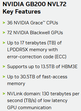 NVIDIA GB200 NVL72 - (36 Grace CPUs & 72 Blackwell GPUs)