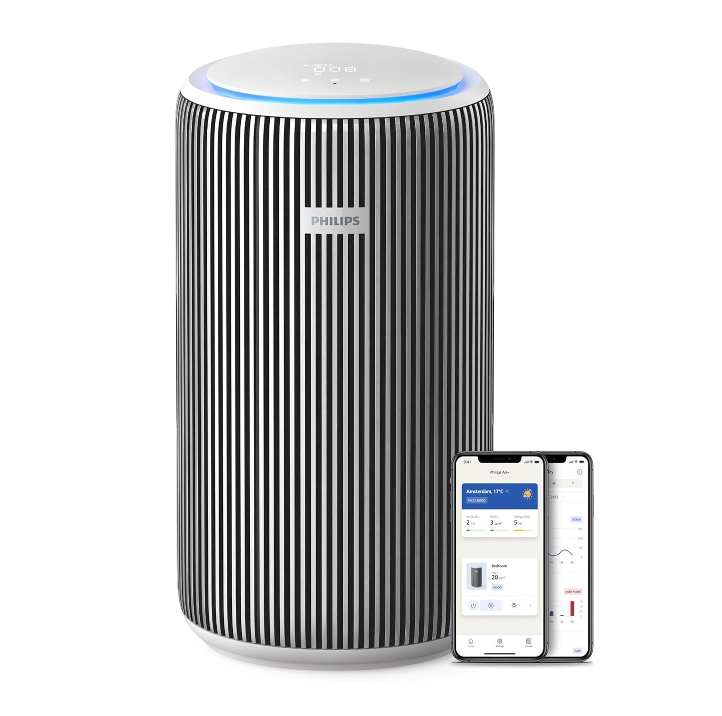 Philips Air Purifier 3200 Series, HEPA NanoProtect + Active Carbon Filter