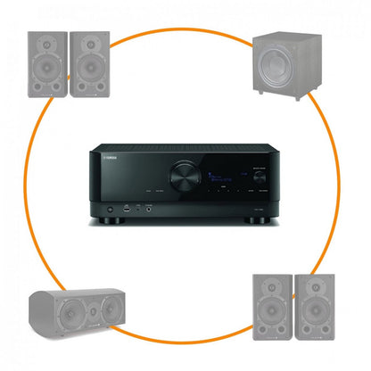 Sistema de Home Cinema Yamaha 5.1