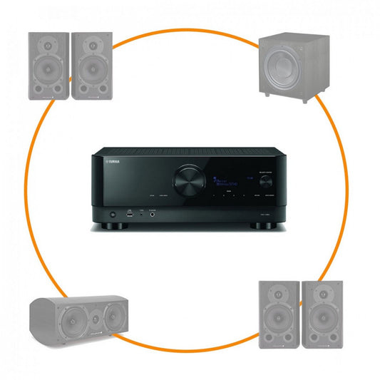 Sistema de Home Cinema Yamaha 5.1