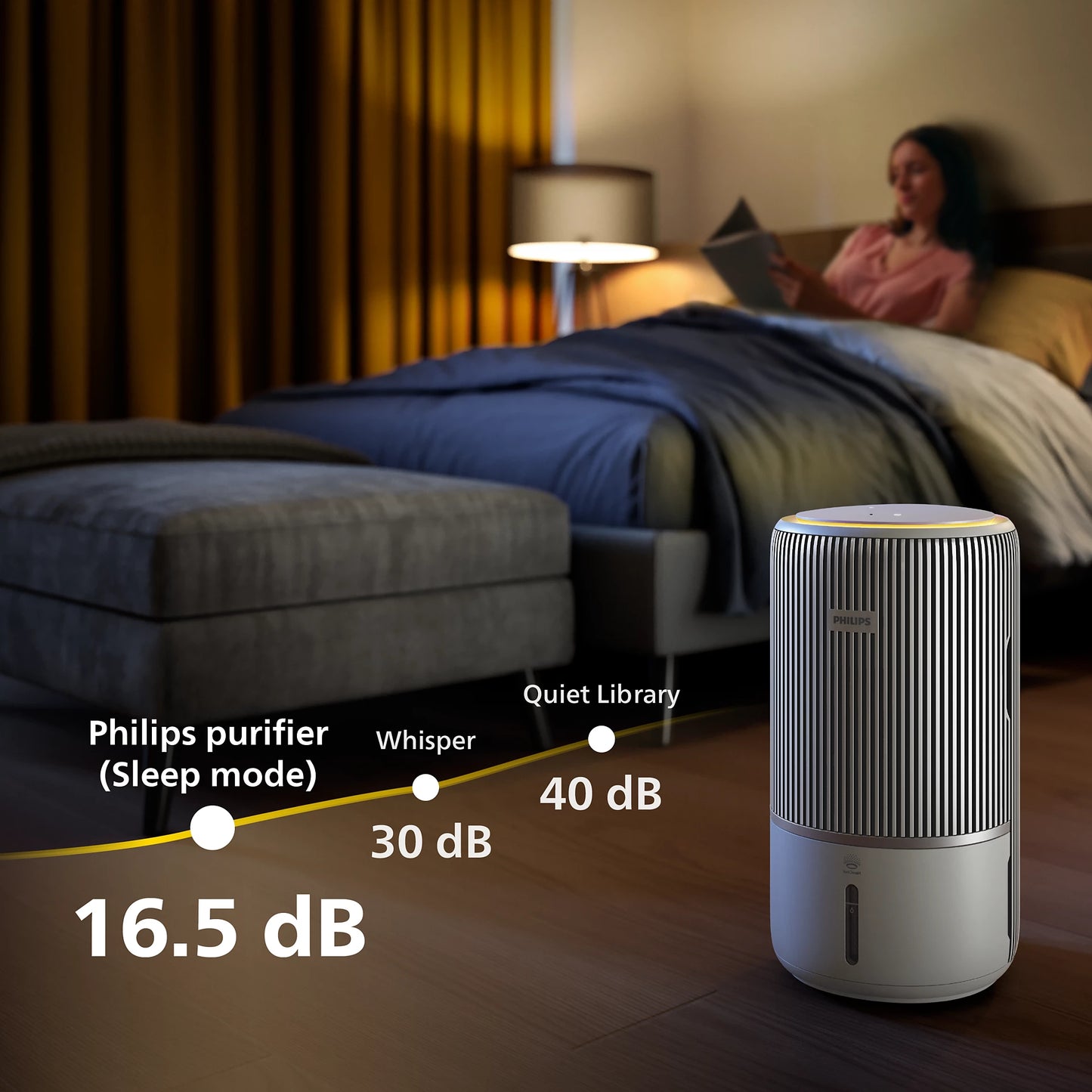 Philips PureProtect Water 3400 Series Smart 2-in-1 Air Purifier and Humidifier