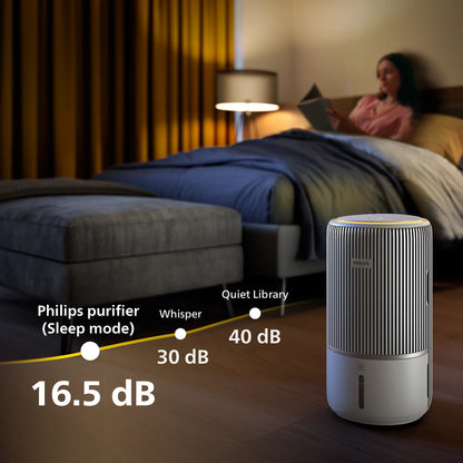 Philips PureProtect Water 3400 Series Smart 2-in-1 Air Purifier and Humidifier